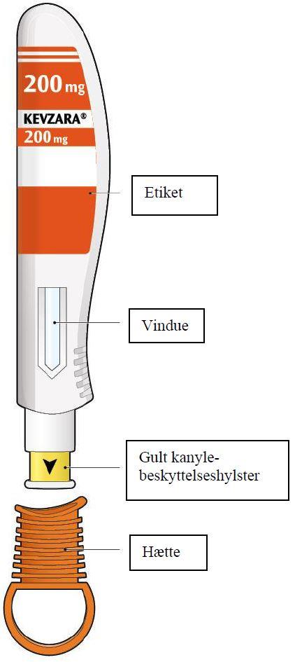Kevzara Sanofi-Aventis groupe injektionsvæske, opløsning i fyldt pen 150 mg og 200 mg