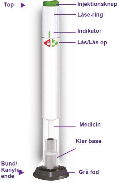 Trulicity Eli Lilly Netherland B.V. injektionsvæske, opløsning i fyldt pen 0,75 mg