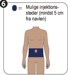 Sunlenca injektionsvæske, opløsning 464 mg Gilead Sciences Ireland UC