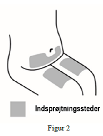 Simponi Janssen Biologics B.V. injektionsvæske, opløsning i fyldt pen 50 mg