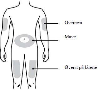 Prolia Amgen Europe BV, injektionsvæske, opl. 60 mg/ml