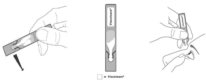 Viscotears Dr. Gerhard Mann øjengel, enkeltdosisbeholder 2 mg/g