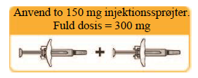 Tysabri Biogen Netherlands B.V. injektionsvæske, opløsning i fyldt injektionssprøjte 150 mg