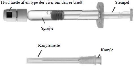 Avonex Biogen Idec Limited injektionsvæske, opløsning 30 mikrogram/0,5 ml