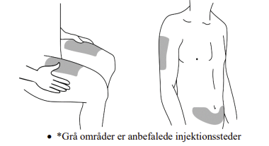 IMULDOSA® injektionsvæske, opløsning i fyldt injektionssprøjte 90 mg Accord Healthcare S.L.U.