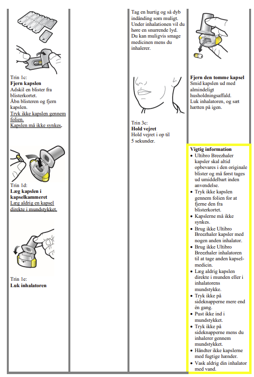 Ultibro Breezhaler® inhalationspulver, hård kapsel 85 + 43 mikrogram Novartis Europharm Limited