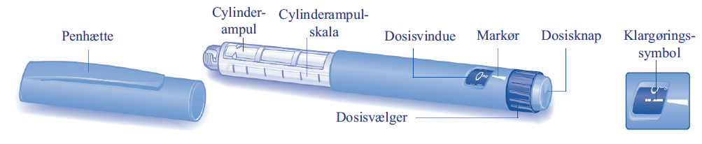Victoza Paranova Danmark A/S injektionsvæske, opløsning i fyldt pen 6 mg/ml