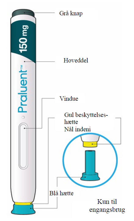 Praluent Sanofi Winthrop Industrie injektionsvæske, opløsning i fyldt pen 150 mg