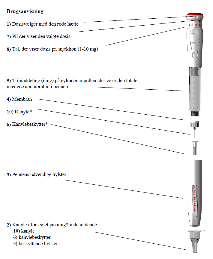 APO-go Pen STADA Arzneimittel AG injektionsvæske, opløsning 10 mg/ml