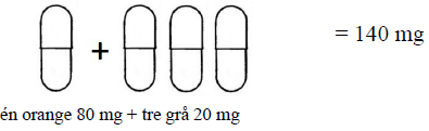 Cometriq Ipsen Pharma kapsler, hårde 20 mg og 20 mg + 80 mg