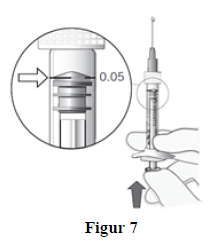 Lucentis® Novartis Europharm Limited, injektionsvæske, opl. i sprøjte 10 mg/ml