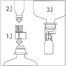 Natriumklorid &quot;B. Braun&quot; 9 mg/ml infusionsvæske, opløsning