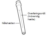 Hemlibra Roche Registration GmbH injektionsvæske, opløsning 30 mg/1 ml