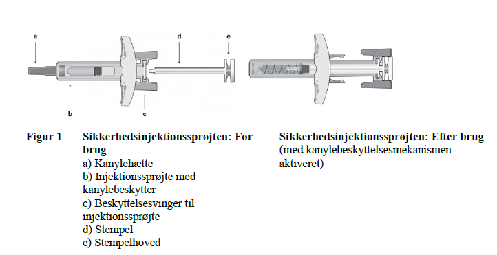Buvidal depotinjektionsvæske, opløsning 64 mg, 96 mg og 128 mg Orifarm A/S