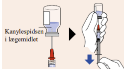 Piasky® injektions-/infusionsvæske, opløsning 340 mg Roche Registration GmbH