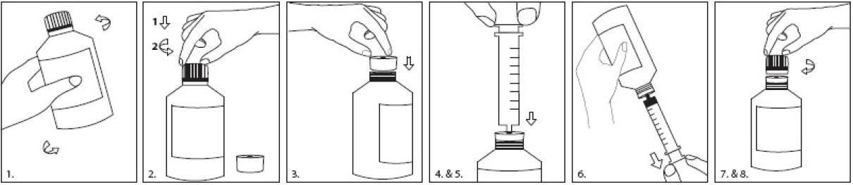 Fycompa Eisai GmbH oral suspension 0,5 mg/ml