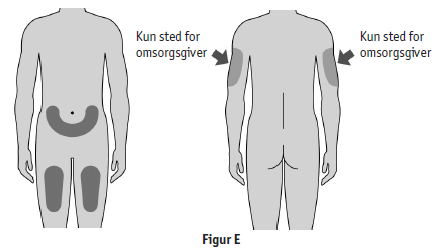 Metex Pen injektionsvæske, opløsning i fyldt pen 10 mg, 15 mg, 17,5 mg, 20 mg og 25 mg 2care4 ApS