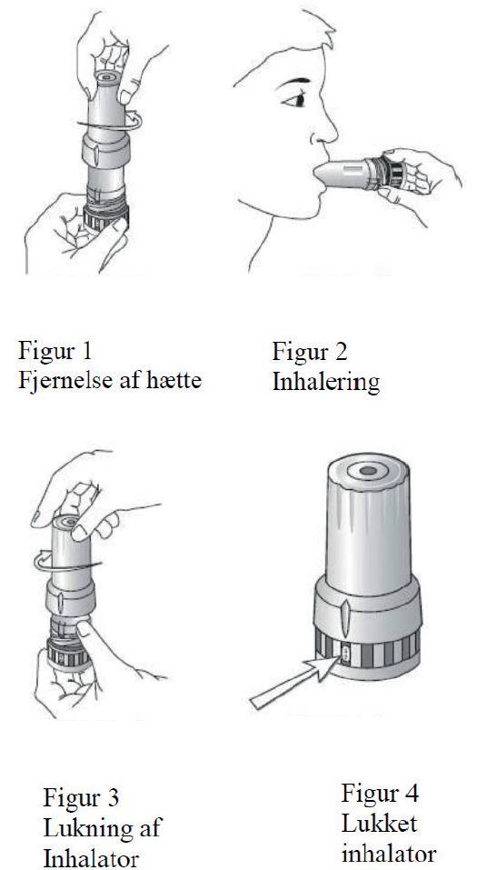 Asmanex Twisthaler® 2care4 ApS, inhalationspulver 400 mikrogram/dosis