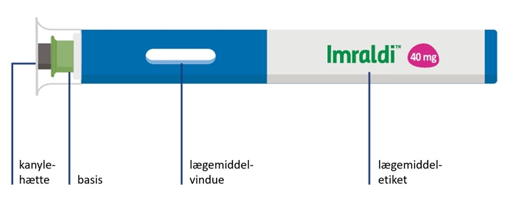 Imraldi injektionsvæske, opløsning i fyldt pen 40 mg/0,4 ml Samsung Bioepis UK Limited