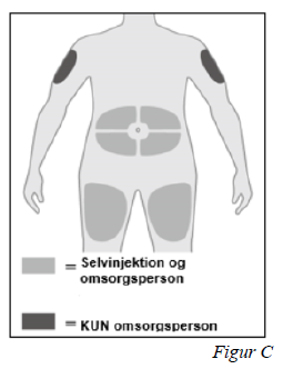 Remsima Celltrion Healthcare Hungary Kft, injektionsvæske, opl. i pen 120 mg 120 mg injektionsvæske, opløsning i fyldt pen