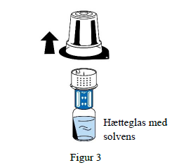 Fibryga pulver og solvens til injektions- /infusionsvæske, opløsning 1 g Octapharma AB