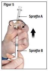Eligard® pulver og solvens til injektionsvæske, opløsning 45 mg 2care4 ApS