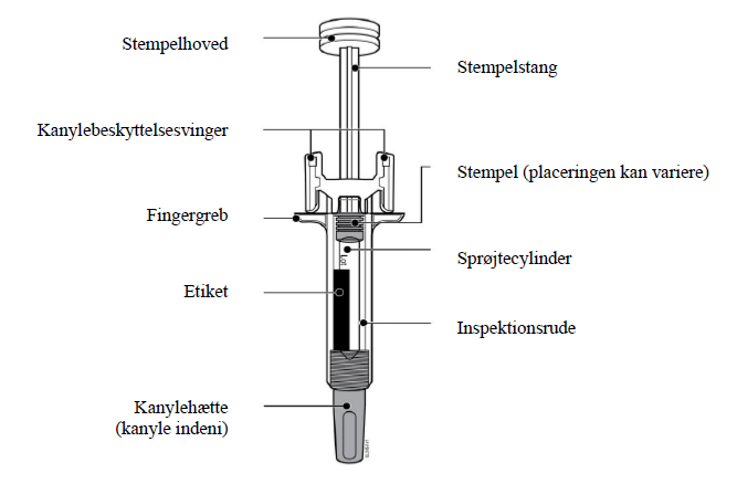 WEZENLA® injektionsvæske, opløsning i fyldt injektionssprøjte 45 mg og 90 mg Amgen Technology (Ireland) Unlimited Company
