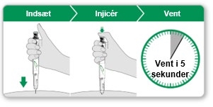 Genotropin® Pfizer ApS pulver og solvens til injektionsvæske, opløsning 5 mg og 12 mg