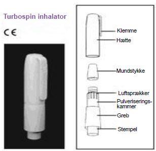 Colobreathe Abacus Medicine A/S, inhalationspulvere i kapsler 1.662.500 IU