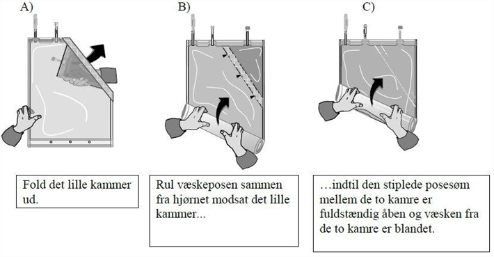 Multibic kaliumfri Fresenius hæmofiltreringsvæske