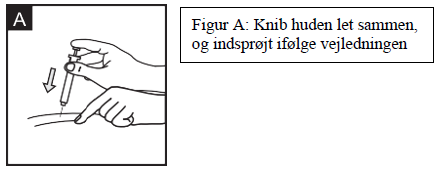 Increlex® Ipsen Pharma injektionsvæske, opløsning 10 mg/ml