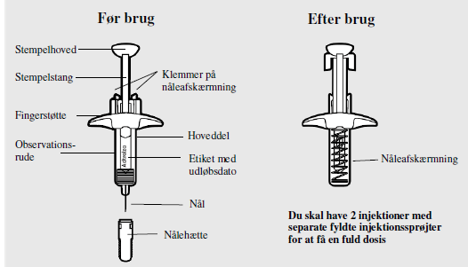 Adtralza® LEO Pharma A/S injektionsvæske, opl. i sprøjte 150 mg