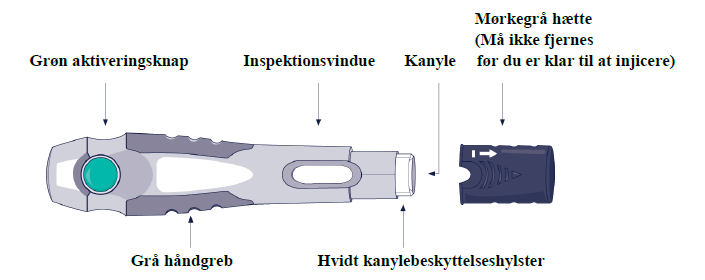Skyrizi AbbVie Deutschland GmbH &amp; Co. KG injektionsvæske, opløsning i fyldt pen 150 mg