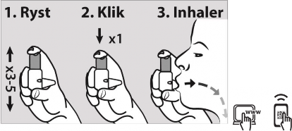 Salflumix Easyhaler Orion Corporation inhalationspulver 50+250 mikg/dosis og 50+500 mikg/dosis
