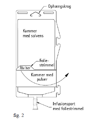 Meropenem &quot;B. Braun&quot; B. Braun Melsungen AG pulver og solvens til infusionsvæske, opløsning 1 g og 500 mg