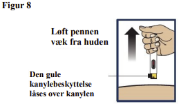 Ogluo injektionsvæske, opløsning i fyldt pen 1,0 mg Orifarm A/S