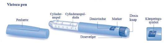 Victoza 2care4 ApS injektionsvæske, opløsning i fyldt pen 6 mg/ml