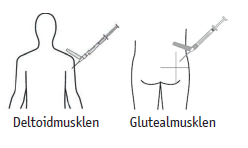 Abilify Maintena 2care4 ApS pulver og solvens til depotinjektionsvæske, suspension 400 mg
