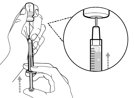 Hemlibra Roche Registration GmbH injektionsvæske, opløsning 60 mg/0,4 ml, 105 mg/0,7 ml og 150 mg/1 ml