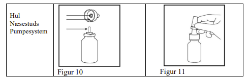 Mometasonfuroat &quot;Teva&quot; næsespray, suspension 50 mikrogram/dosis Teva B.V.