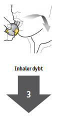 Xoterna Breezhaler 2care4 ApS inhalationspulver, hård kapsel 85 + 43 mikrogram