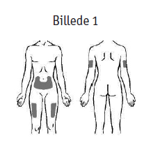Enbrel 2care4 ApS injektionsvæske, opløsning i fyldt injektionssprøjte 25 mg og 50 mg