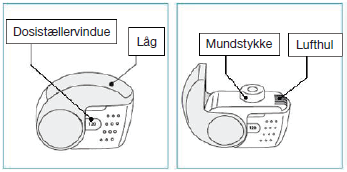 Innovair Nexthaler Paranova Danmark A/S inhalationspulver 100+6 mikrog./dosis