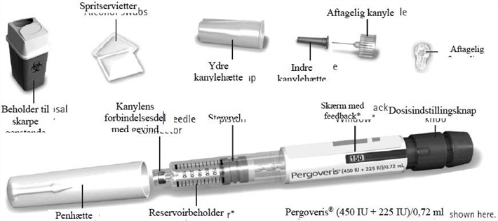 Pergoveris Merck Europe B.V. injektionsvæske, opløsning i fyldt pen 300 + 150 I.E.
