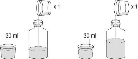 Revatio Pfizer Ltd, pulver til oral suspension 10 mg/ml