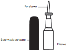 Nasacort Paranova Danmark A/S næsespray, suspension 55 mikrogram/dosis