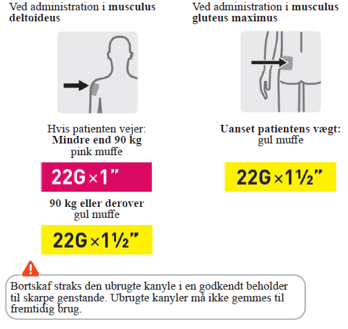 Trevicta Medartuum AB depotinjektionsvæske, suspension 525 mg