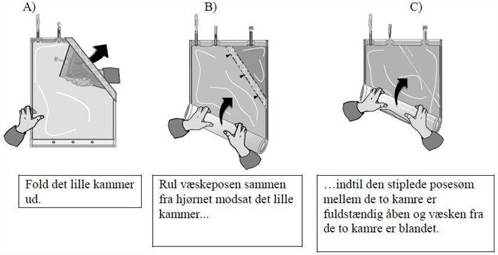 Multibic med kalium Fresenius hæmofiltreringsvæske 2 mmol/l