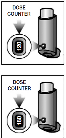 Innovair® inhalationsspray, opløsning 200+6 mikrog./dosis 2care4 ApS