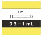 Evrysdi Roche Registration GmbH pulver til oral opløsning 0,75 mg/ml
